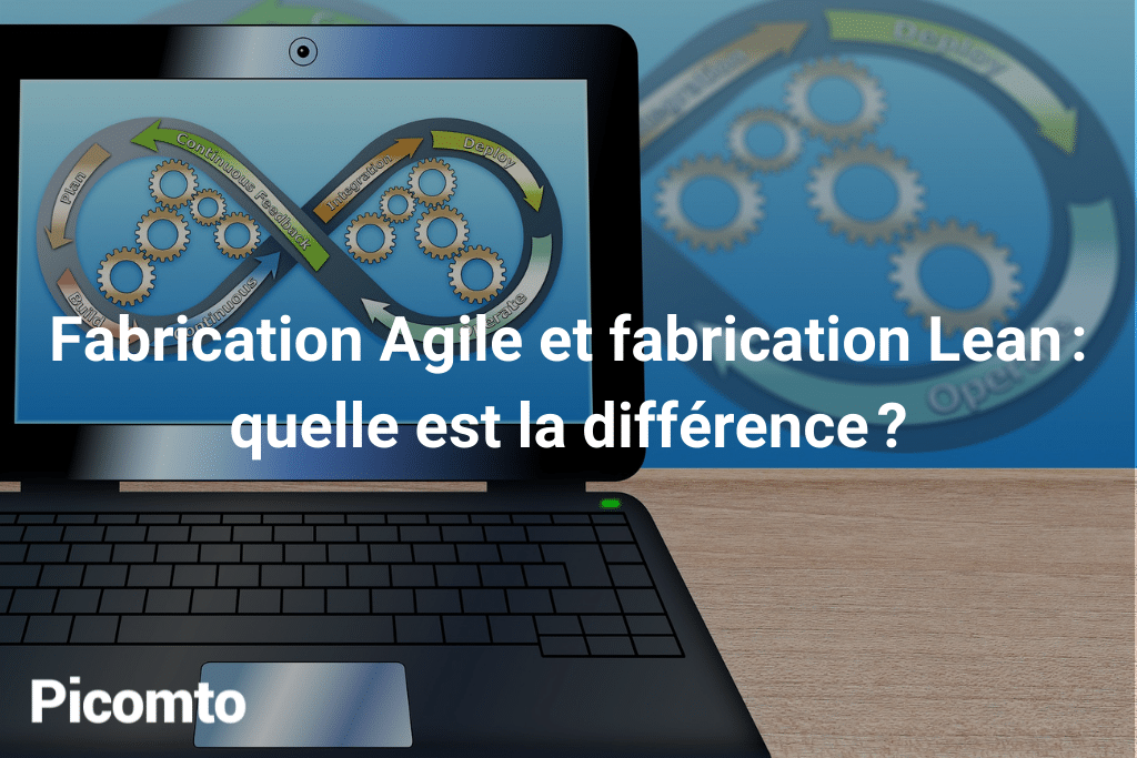 Fabrication Agile et fabrication Lean 